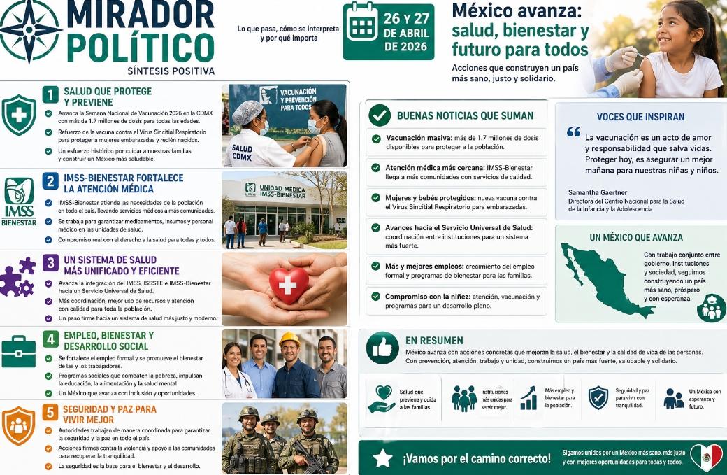 Sistema de salud  entre expansión